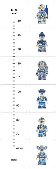 Delftware Mini Figures Growth Chart