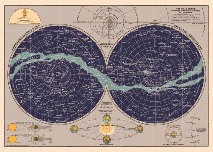 Celestial Chart