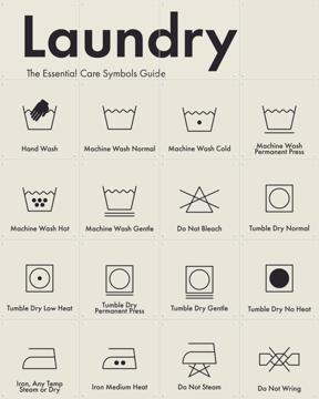 'Laundry Collagebox' van IXXI