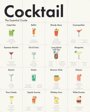 'Cocktail Collagebox' van IXXI