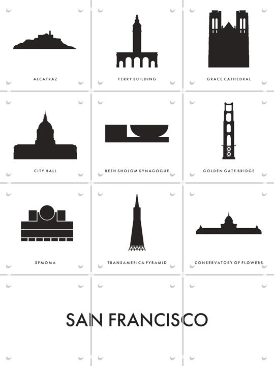 San Francisco Architecture Collage Box