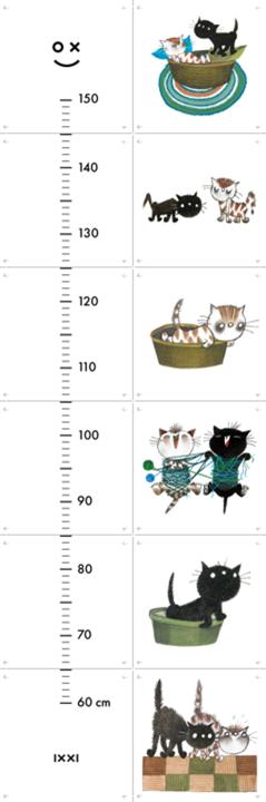 Pim & Pom Growth Chart