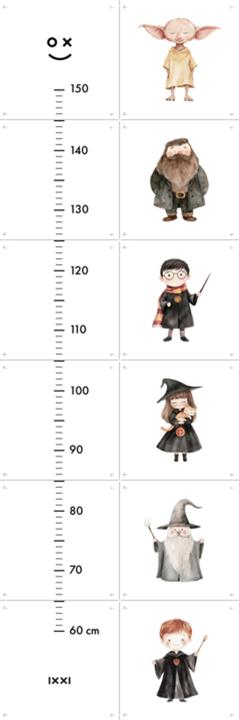 Wizards Growth Chart