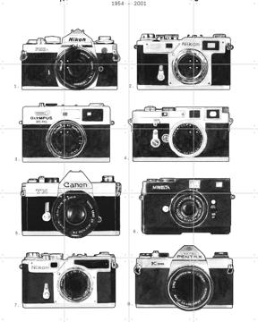 'Appareils Photographiques' van Florent Bodart