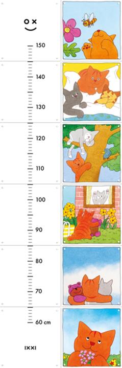 Dikkie Dik Growth Chart