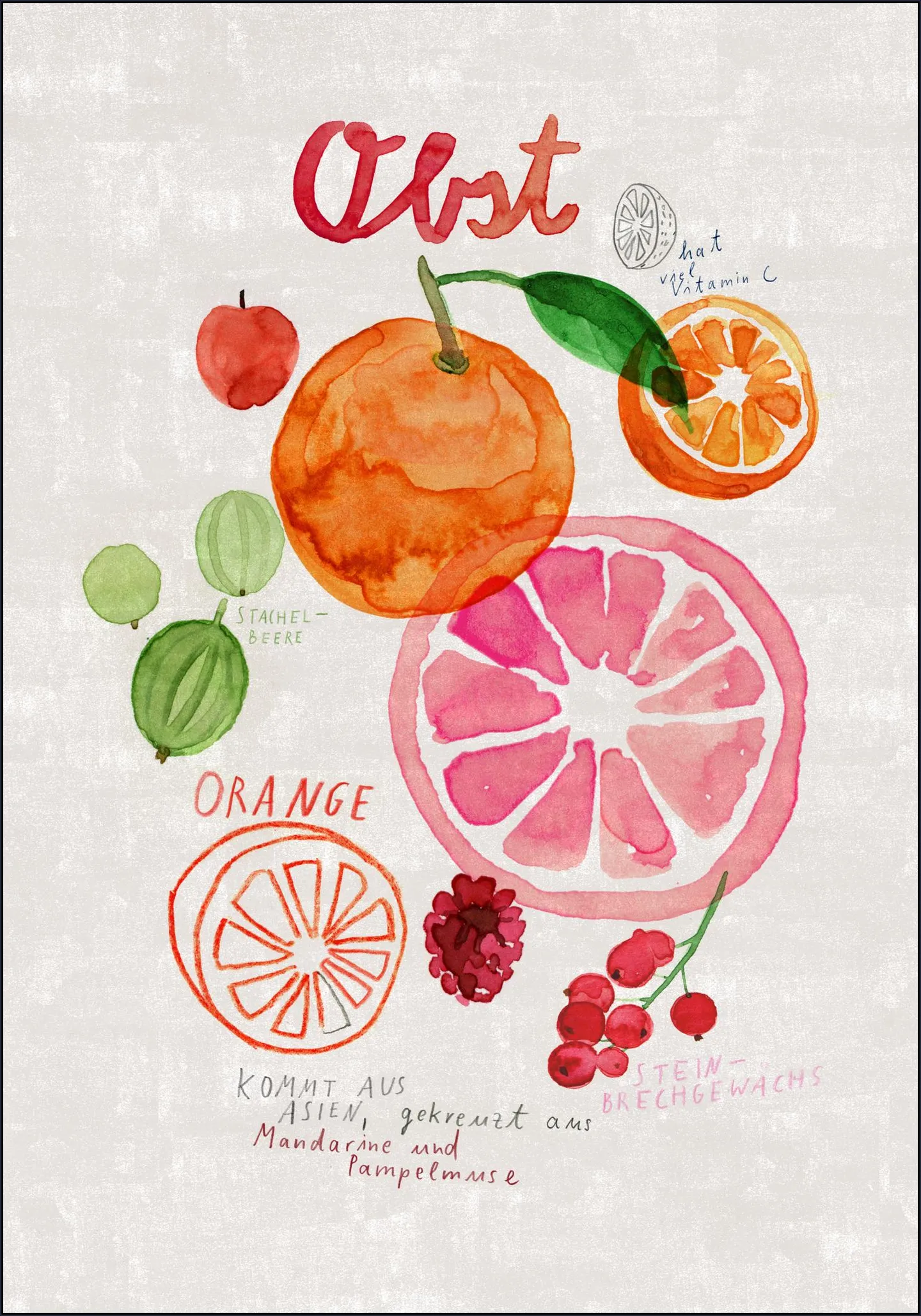 Obst