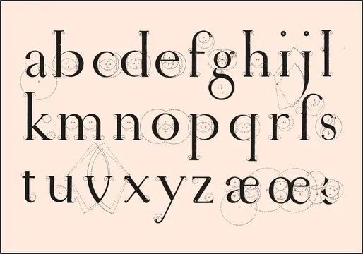 Alphabet Lowercase