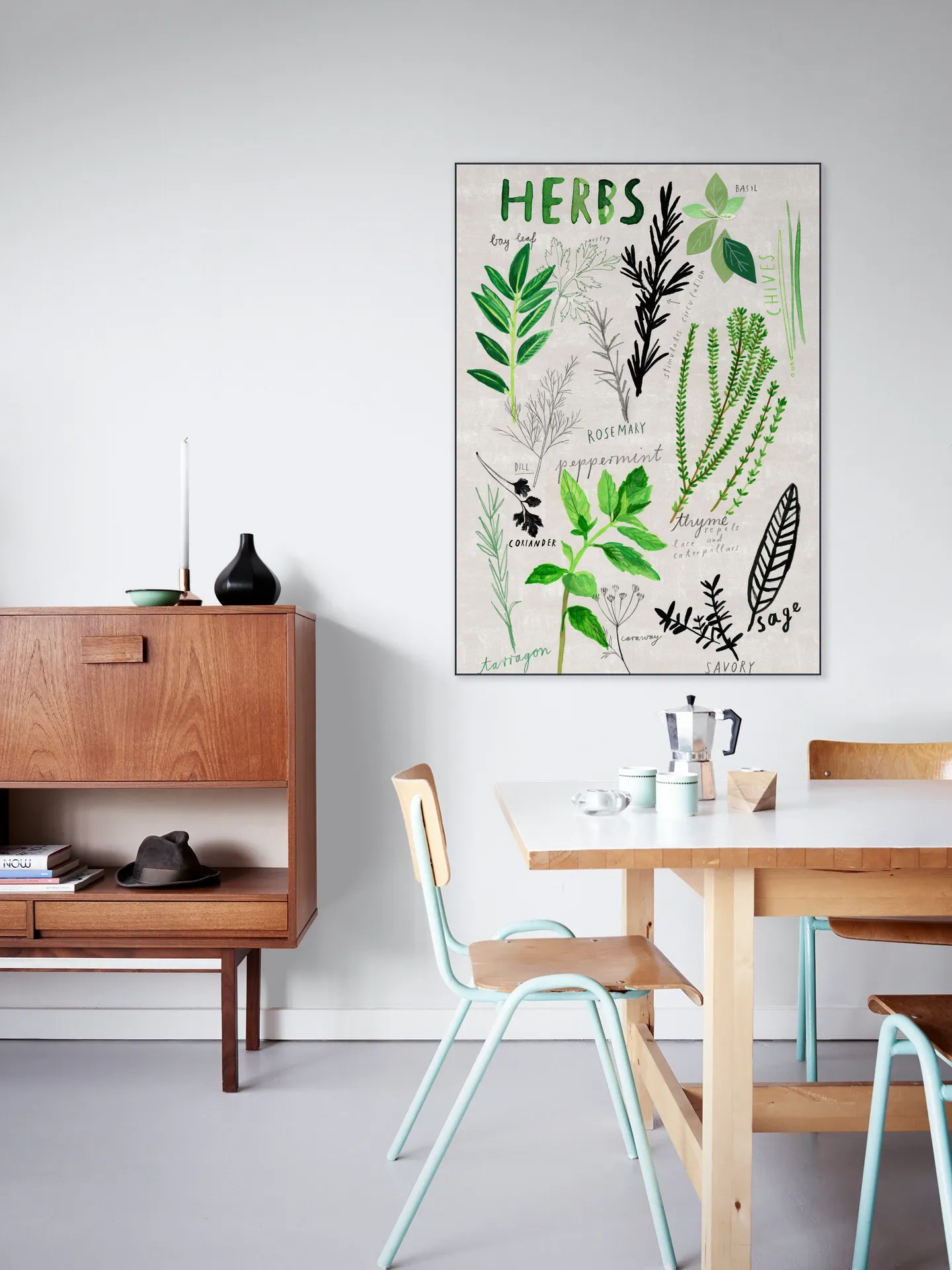 Herbs