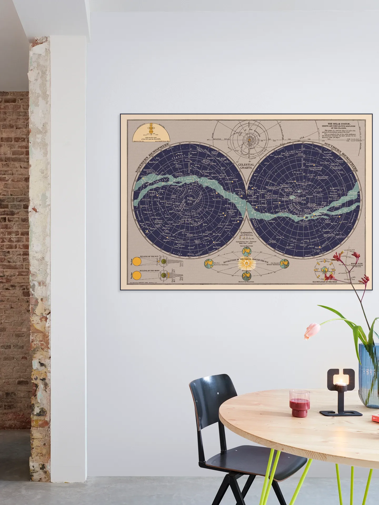 Celestial Chart