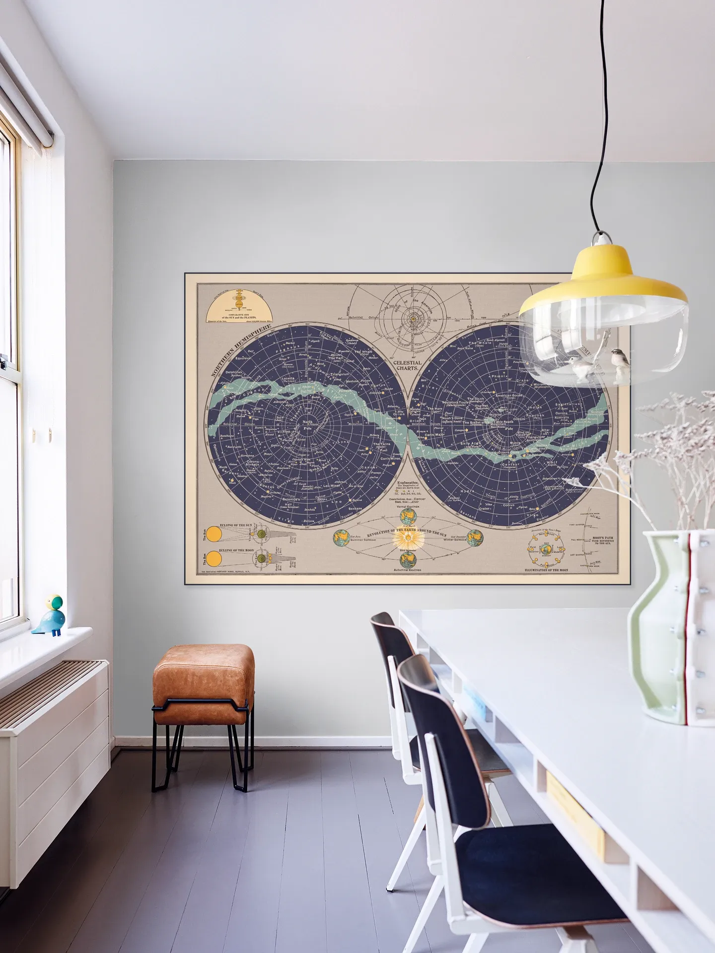 Celestial Chart