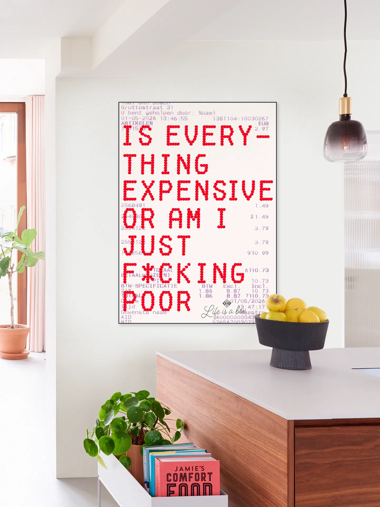 Is Everything Expensive