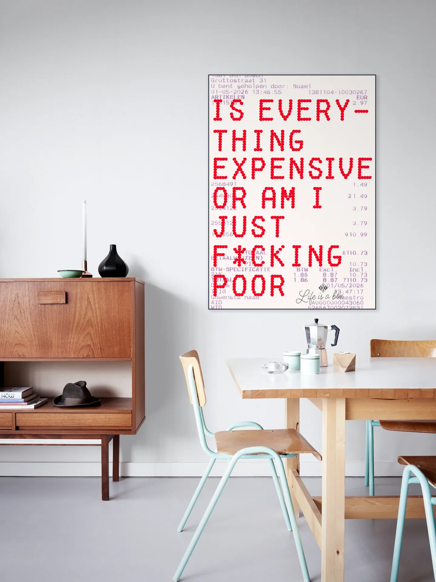 Is Everything Expensive