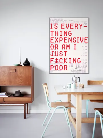 Is Everything Expensive