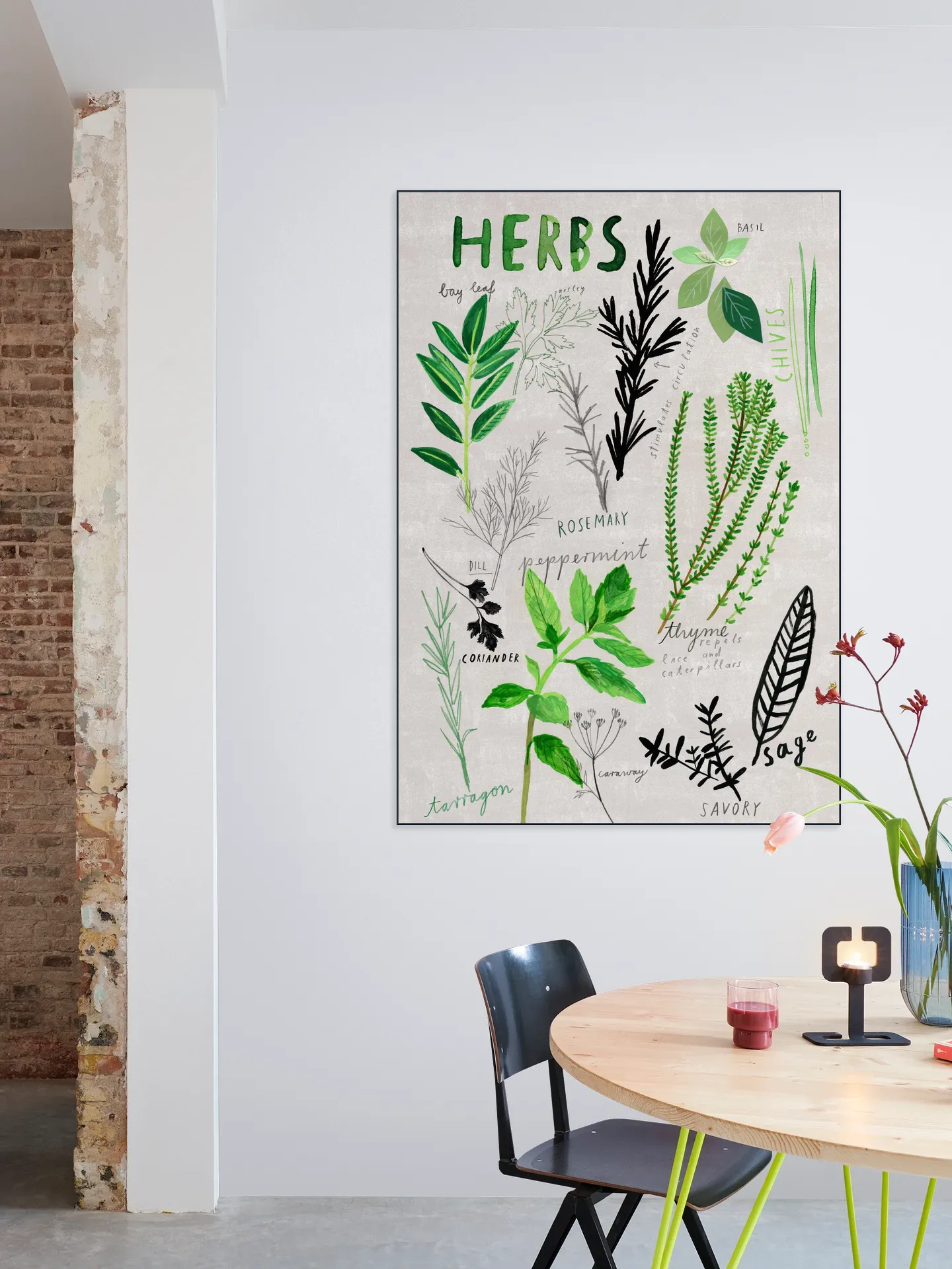 Herbs