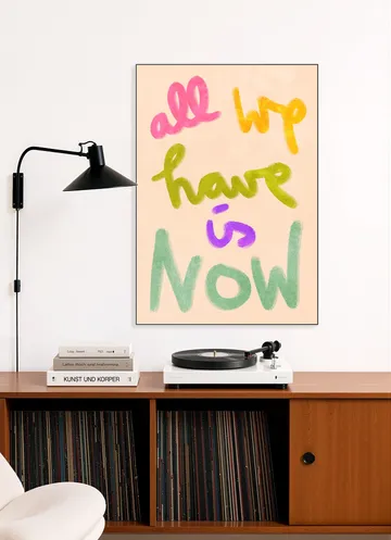All We Have Is NOW