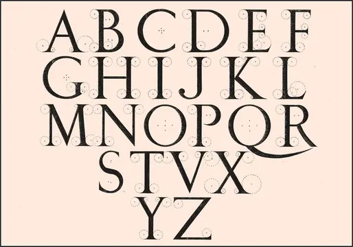 Alphabet Capitals