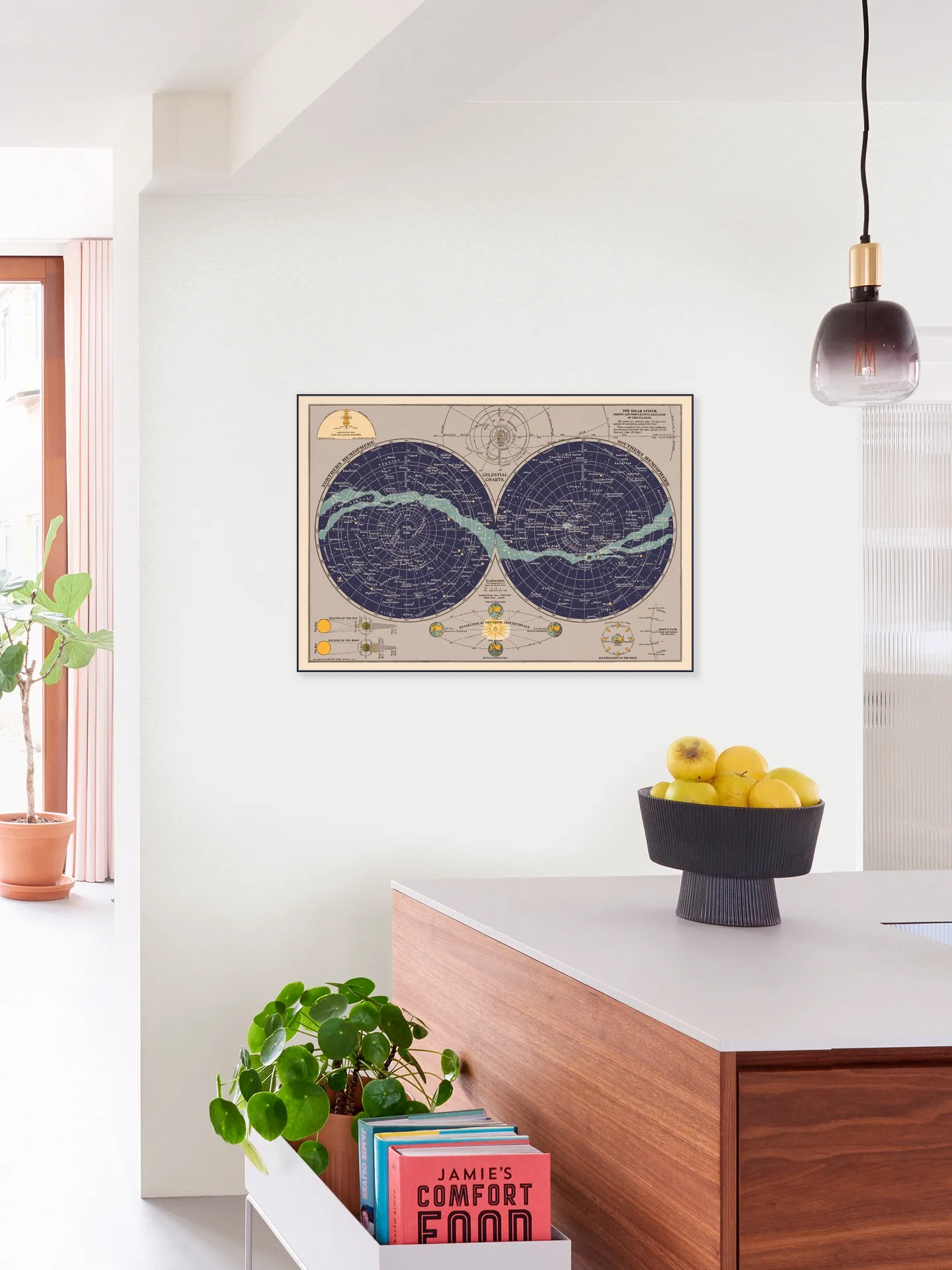 Celestial Chart