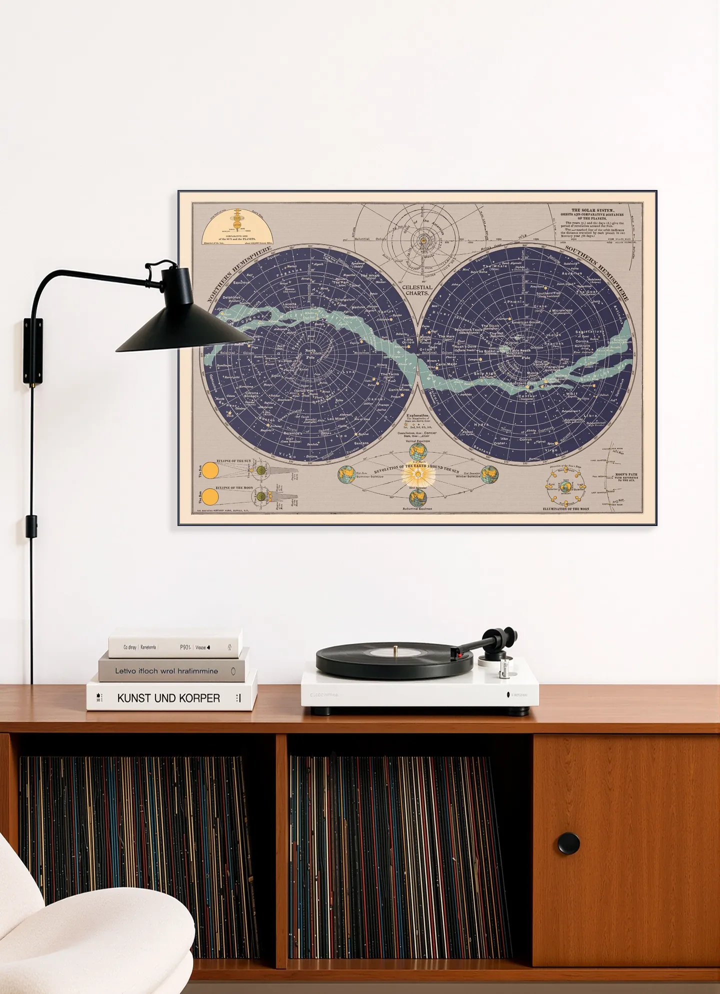 Celestial Chart