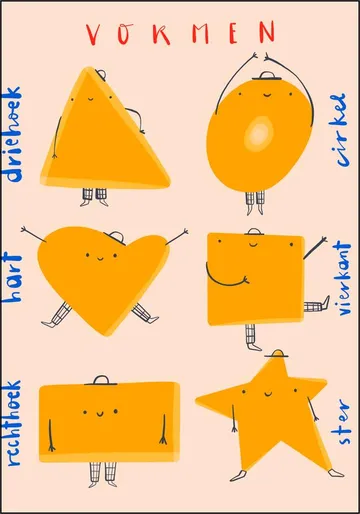 Shapes