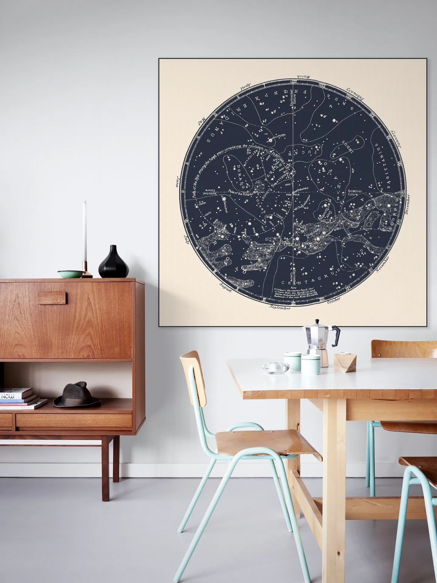 Southern Constellations
