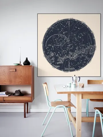 Southern Constellations