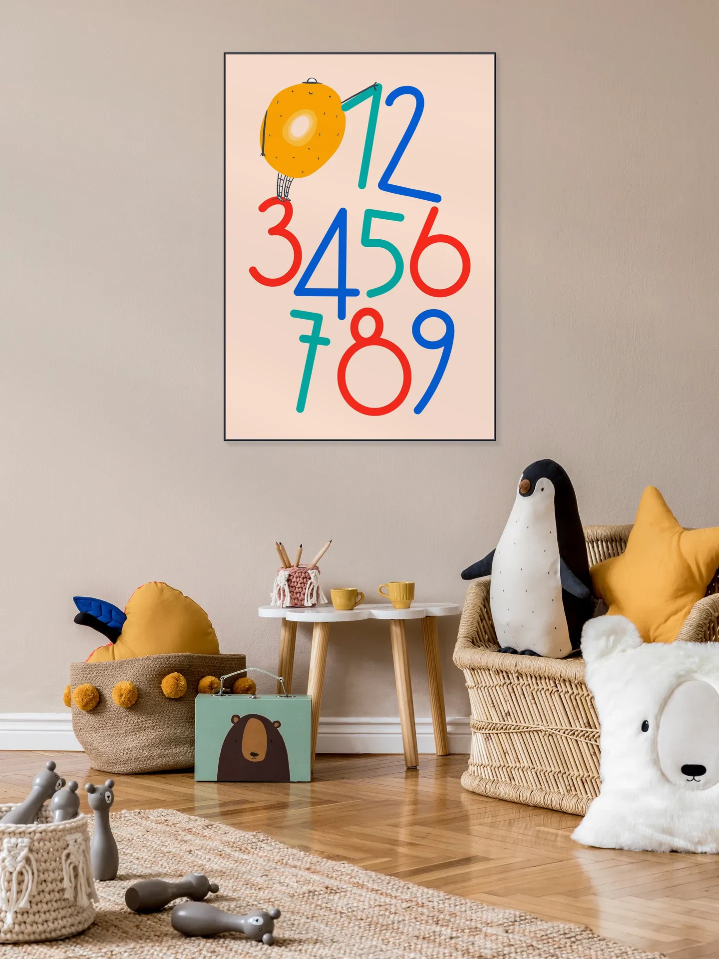 Numbers