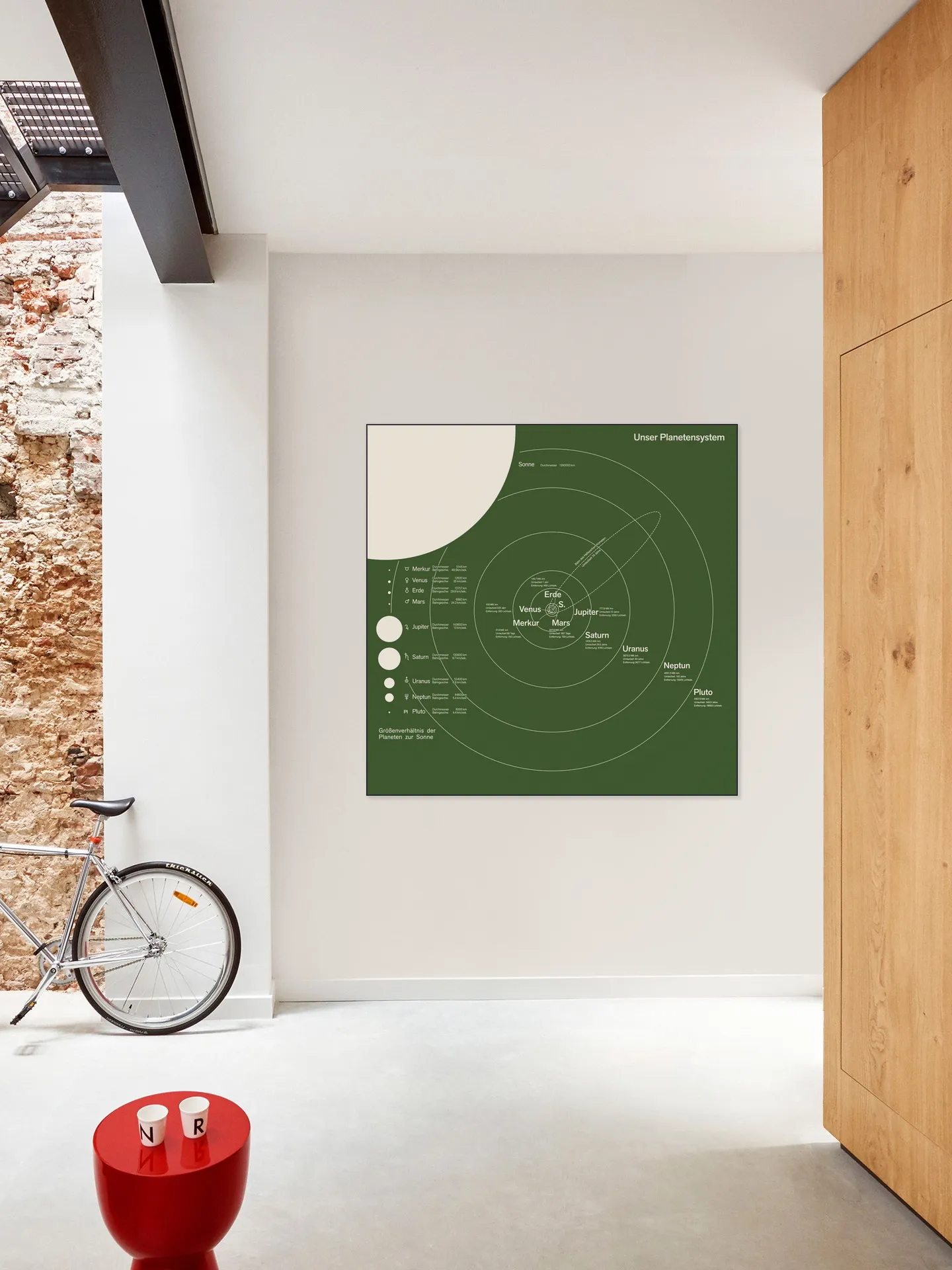 Unser Planetensystem