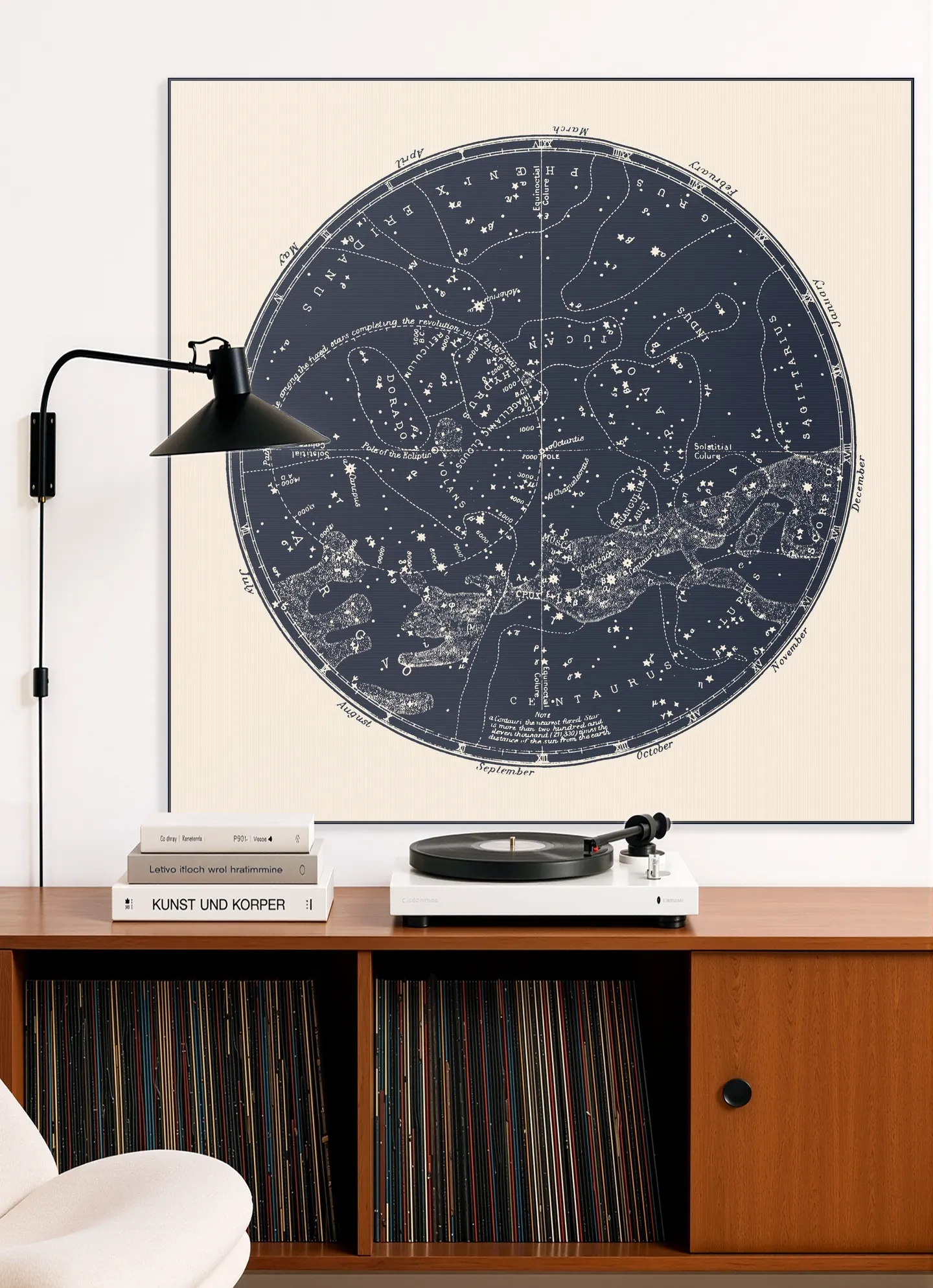Southern Constellations