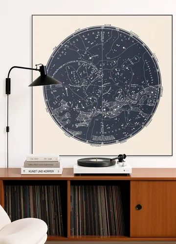 Southern Constellations